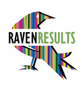 Healthcare Marketing Raven Results in Louisville KY