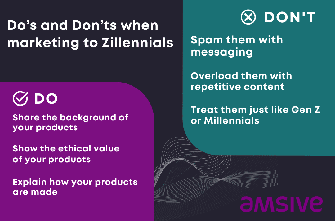 Do's and Don'ts when marketing to Zillennials:Do:- Share the background of your products- Show the ethical value of your products- Explain how your products are madeDont't:- Spam them with messaging- Overload them with repetitive content- Treat them just like Gen Z or Millennials