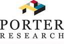 Healthcare Marketing Porter Research in Duluth GA
