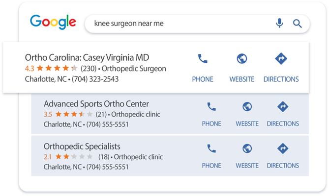 Local Search and “Right Here, Right Now”: Why Medical Marketers Must Adapt to Consumer Immediacy