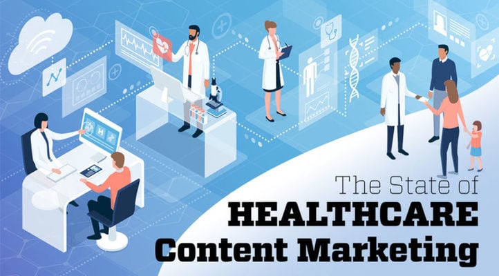 The State of Healthcare Content Marketing: The Era of Forced Evolution